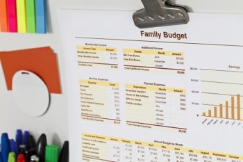 Budgeting is Important for Families